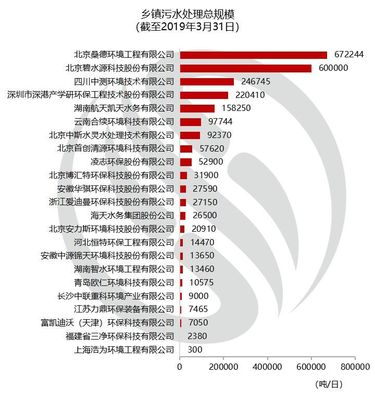 海报在哪设计?海报设计找