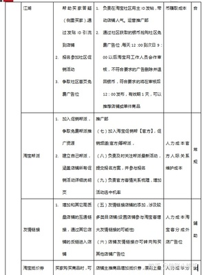 合作计划书怎么写