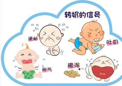 宝宝便秘的原因有哪些