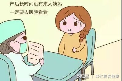 怀孕初期不想要