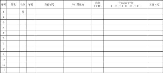 劳动合同打印要求