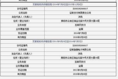 公司类型可以变更吗