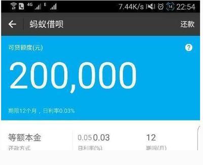 蚂蚁花呗怎么贷款