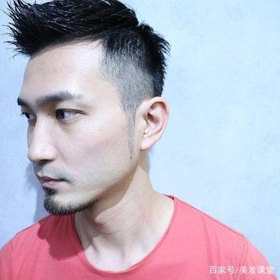 瘦长脸男生剪什么发型