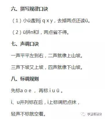 拼音拼写书写视频教程