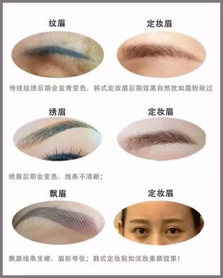 绣眉多久可以补色