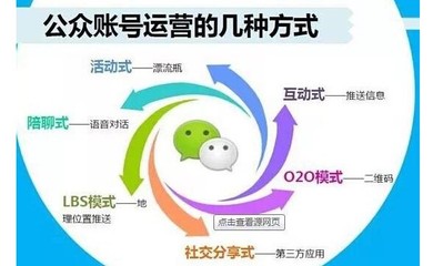 微信网络代理