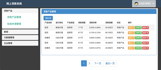 贷款管理