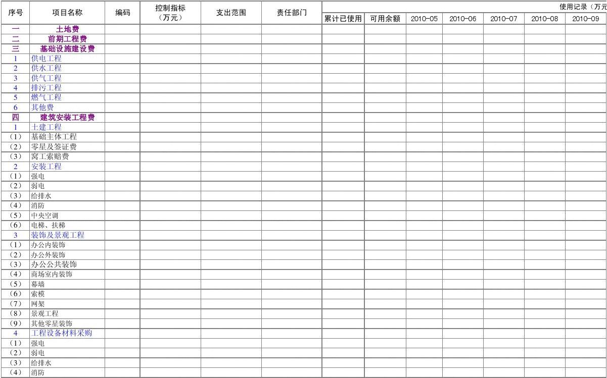 厂房算不算房屋建筑工程费用科目(厂房建设和装修涉及多种费用在会计处理上可能涉及不同科目) 结构机械钢结构施工 第5张 厂房算不算房屋建筑工程费用科目(厂房建设和装修涉及多种费用在会计处理上可能涉及不同科目) 结构机械钢结构施工 第5张