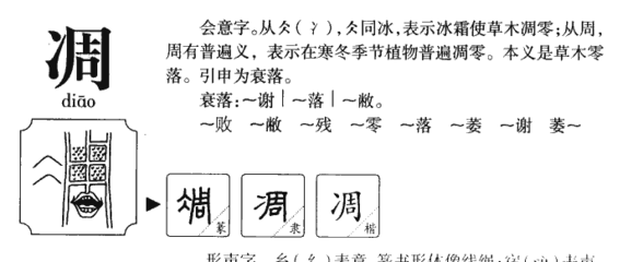 周字五行