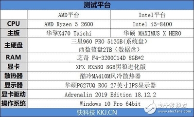 电子元器件网上商城哪个比较好