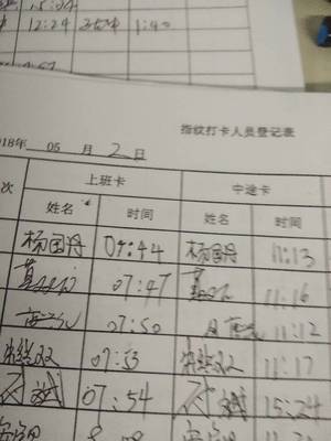 入职多长时间签合同