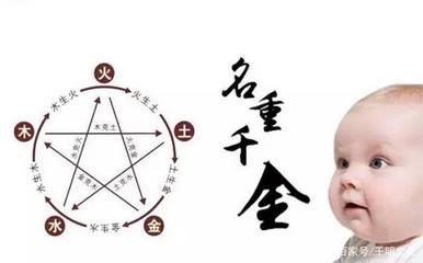 百度起名