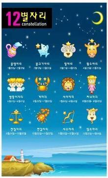 1005是什么星座