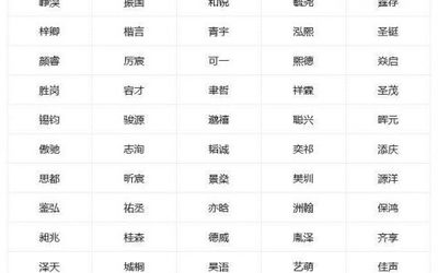 与火有关的网名