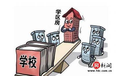 武汉学区房