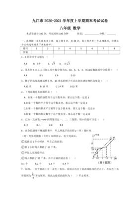 2020至2021学年度上学期期末试卷八年级