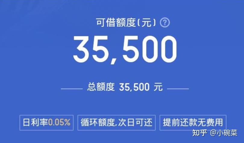360借款利息怎么算
