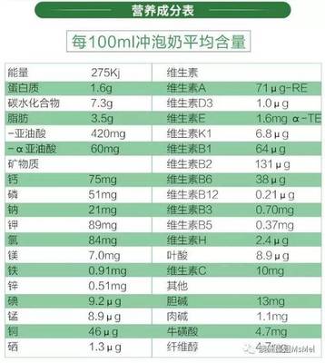 维生素100ug是多少