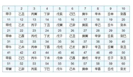 八字测人生