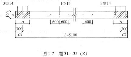 桁架展棚圖片（桁架展棚圖片從哪些方面獲?。? title=