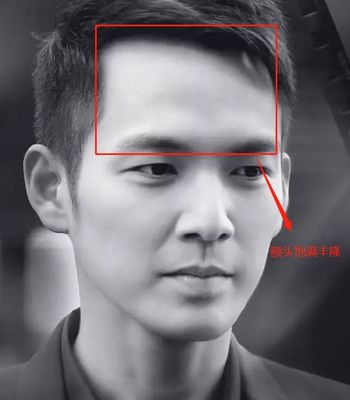 额头中间突出面相