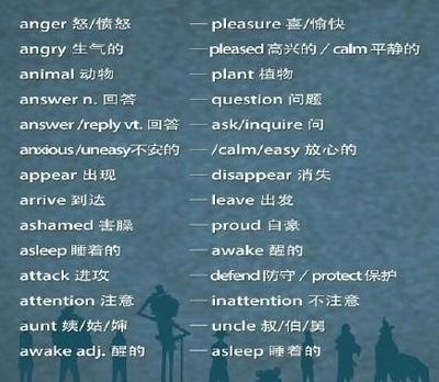 醒着的用英语怎么说adj