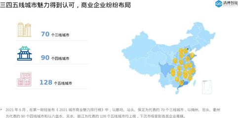 包头为什么被降到5线城市