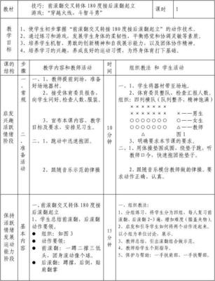 小学生二年级体育课教案怎么写