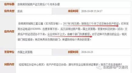 合肥房管局电话
