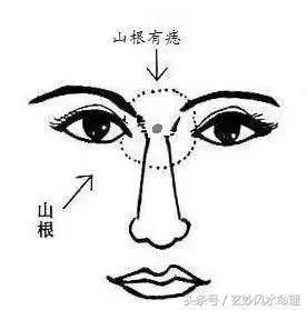 女人怎么看面相