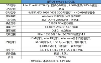 索泰1060遠什么型號好