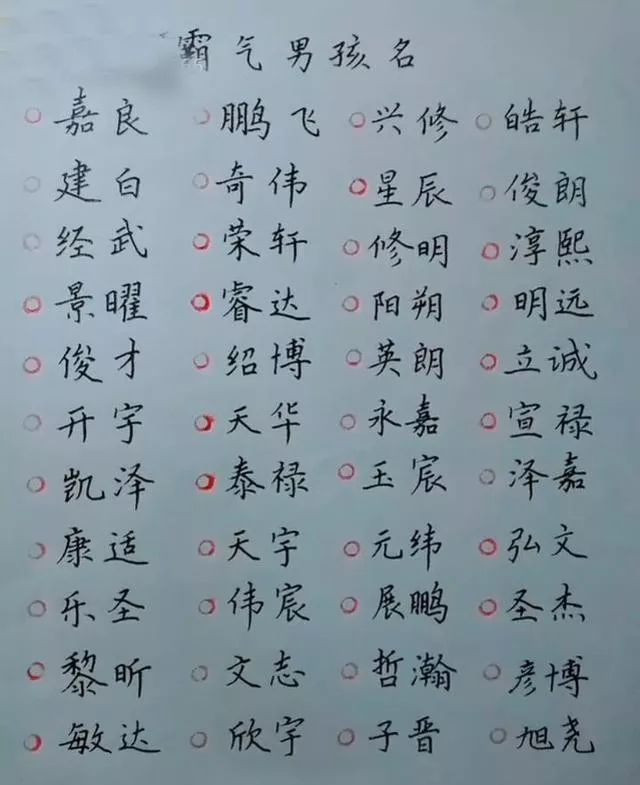 陈有 取名