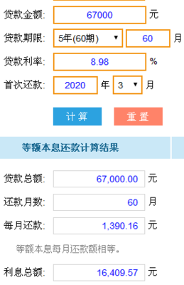 江西专业车贷利息多少