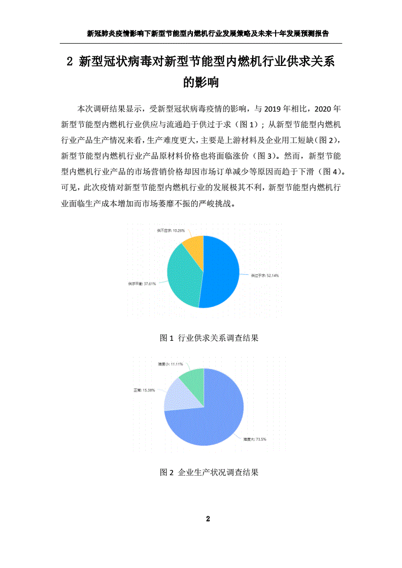 未来十年节能行业