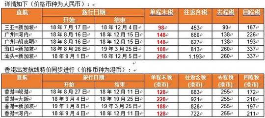15万未税含税是多少