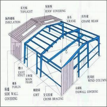 鋼結(jié)構(gòu)的螺栓開孔應采用鉆孔（鋼結(jié)構(gòu)螺栓開孔時）