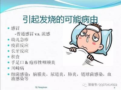 咳嗽查因