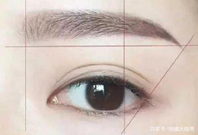 眼线笔可以画眉吗