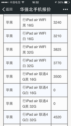 什么是16wifi