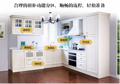 如何成为橱柜销冠