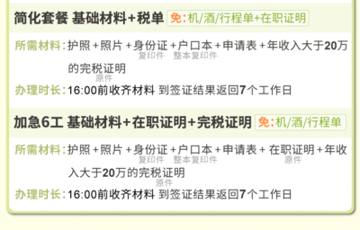 日本签证最快几个工作日