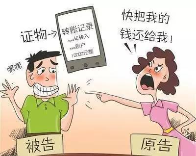 不当得利纠纷管辖