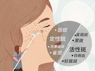 怀孕后长斑是什么原因