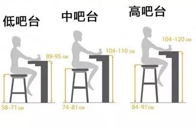 10厘米有多少公分