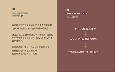 平面设计思路怎么写