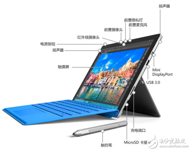 微软surface换屏大概多少钱