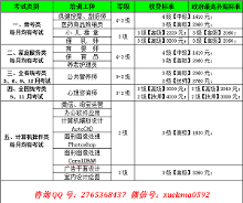橱柜推荐材料