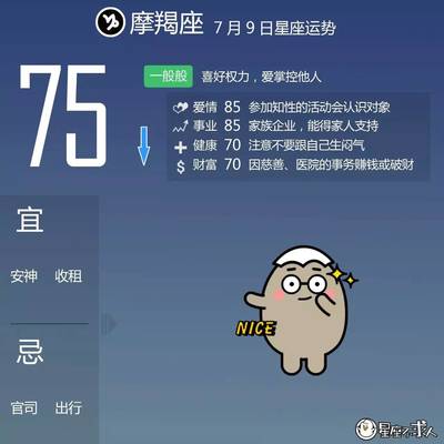 7月9日是什么星座的