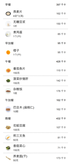 长痘痘的健康食谱